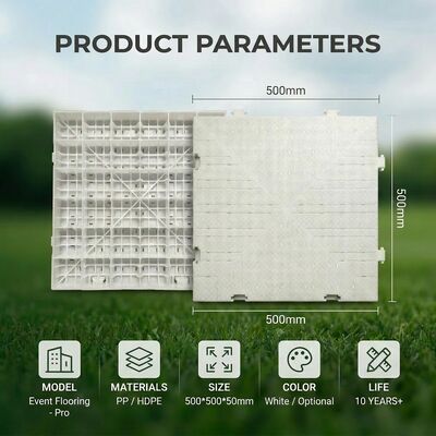 Bon prix Capacité de charge de 200 tonnes/m2 Plancher portable pour événements avec garantie de 5 ans et conception de verrouillage pour la protection des herbes en ligne