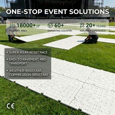 Bon prix 200 tonnes/m2 de capacité de charge Tapis de protection du gazon avec garantie de 5 ans et conception de verrouillage pour une installation facile en ligne