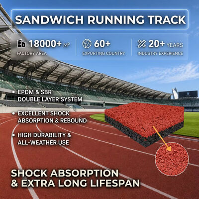 Bon prix Piste de course en PU certifiée IAAF de 13 mm d'épaisseur avec absorption des chocs pour revêtements de sol sportifs athlétiques professionnels en ligne