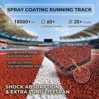 Bon prix Piste de course en PU respirante de couleur personnalisée - Surface de piste athlétique synthétique toutes saisons pour stades extérieurs en ligne